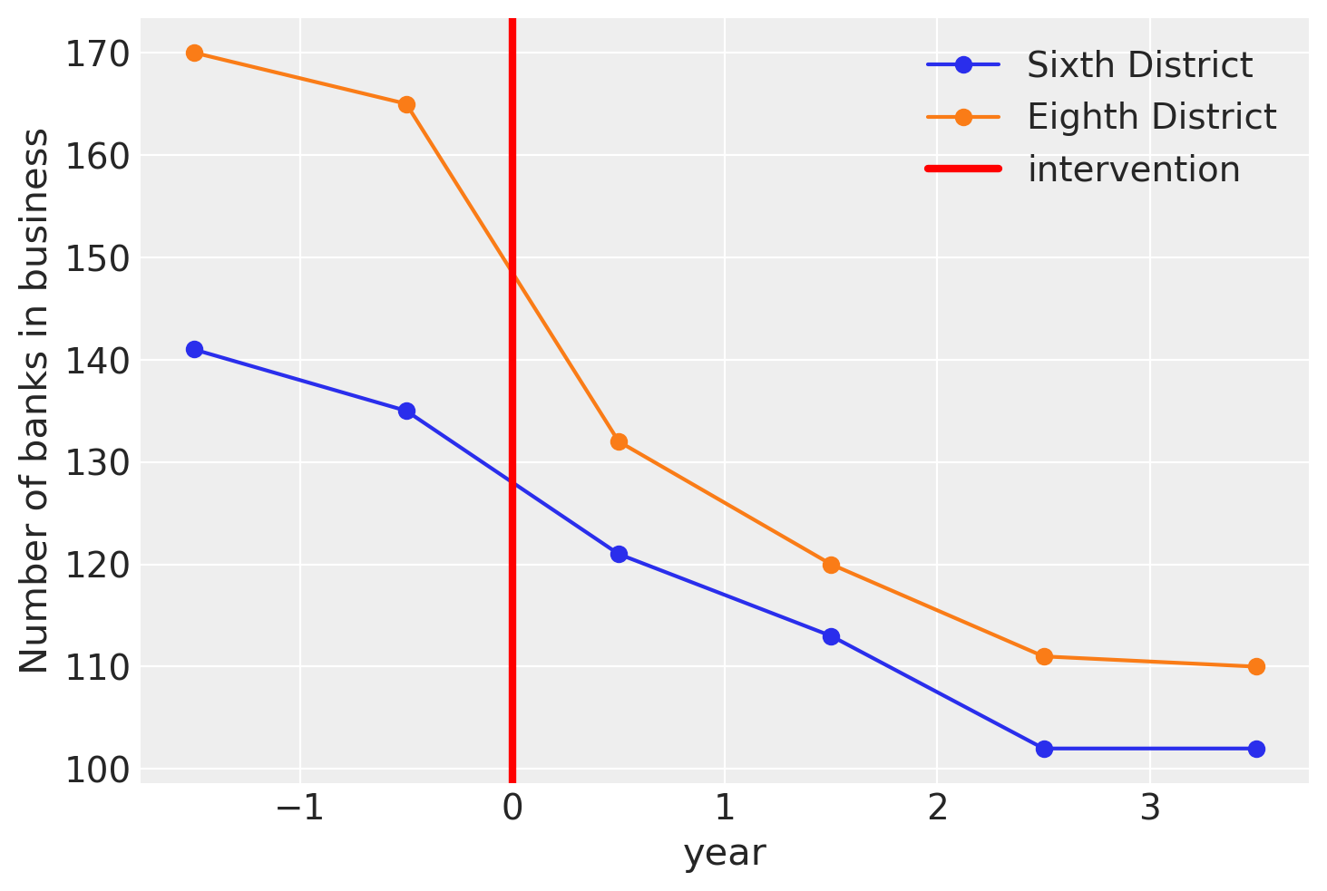 ../_images/5cdab538d5529c409216120db419e94cbf6bd29fb0776a1776529d32442da9c5.png